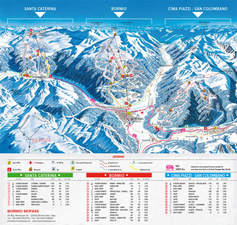 Bormio Ski Pass | Map